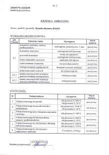 Kancelářská židle HASEL