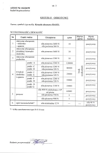 Kancelářská židle HASEL