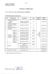 Kancelářská židle PAREDES