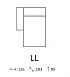 Modul DOMO LL