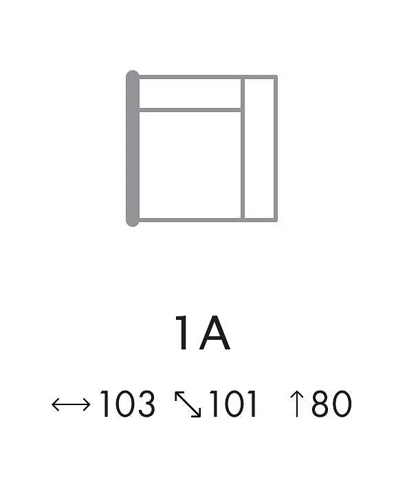 Modul BOLZANO 1A