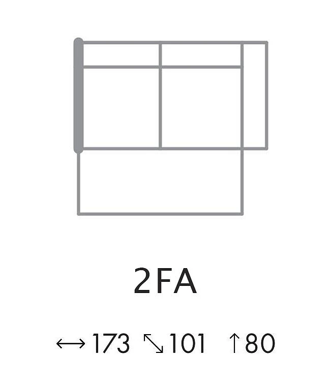 Modul BOLZANO 2FA