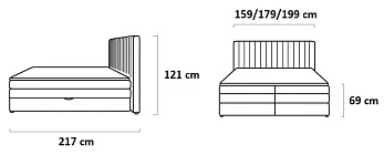 MINOLA 180x200 e - Furnipol.cz