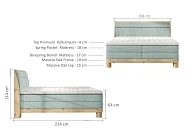 DONNA 160 x 200 b - Furnipol.cz
