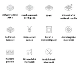 UNIQUE SILVER 70x200 - Furnipol.cz
