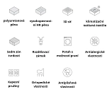 UNIQUE SILVER 140x200 - Furnipol.cz