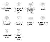 UNIQUE BAMBOO 120x200 a -Furnipol.cz