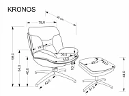 KRONOS - Furnipol.cz