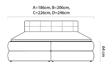 Postel GRANDE 220X200. Furnipol
