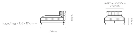 Postel Inferno 140x200. FURNIPOL