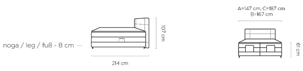 Boxspring postel REY - 180x200 + elektrické polohování. FURNIPOL
