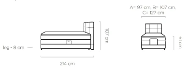 Boxspring postel REY - 90x200 + elektrické polohování. FURNIPOL