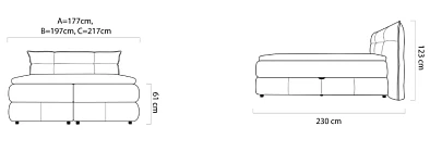 Boxspring postel CARMELO - 140x200. FURNIPOL