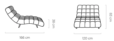 Lenoška DELPHI 120. FURNIPOL