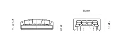 Pohovka TIGA BIGSOFA s elektrickým výsuvem. FURNIPOL