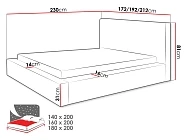 Postel GLEXI 140x200 - Furnipol.cz