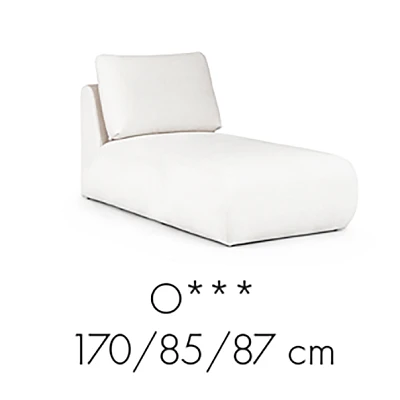 Modul / Lenoška DIONIZOS 0