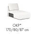 Modul DIONIZOS 0KP